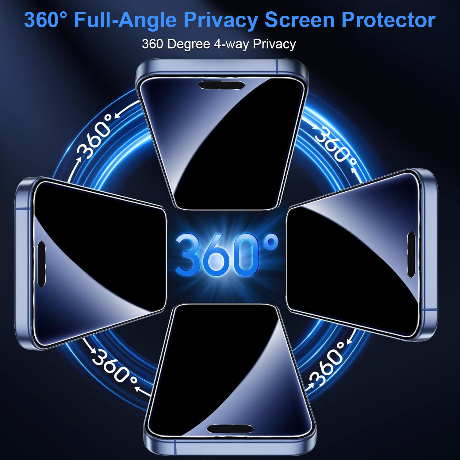 OneFish iPhone Screen Protector -4 Way Privacy Screen Protector 360° Anti-Spy