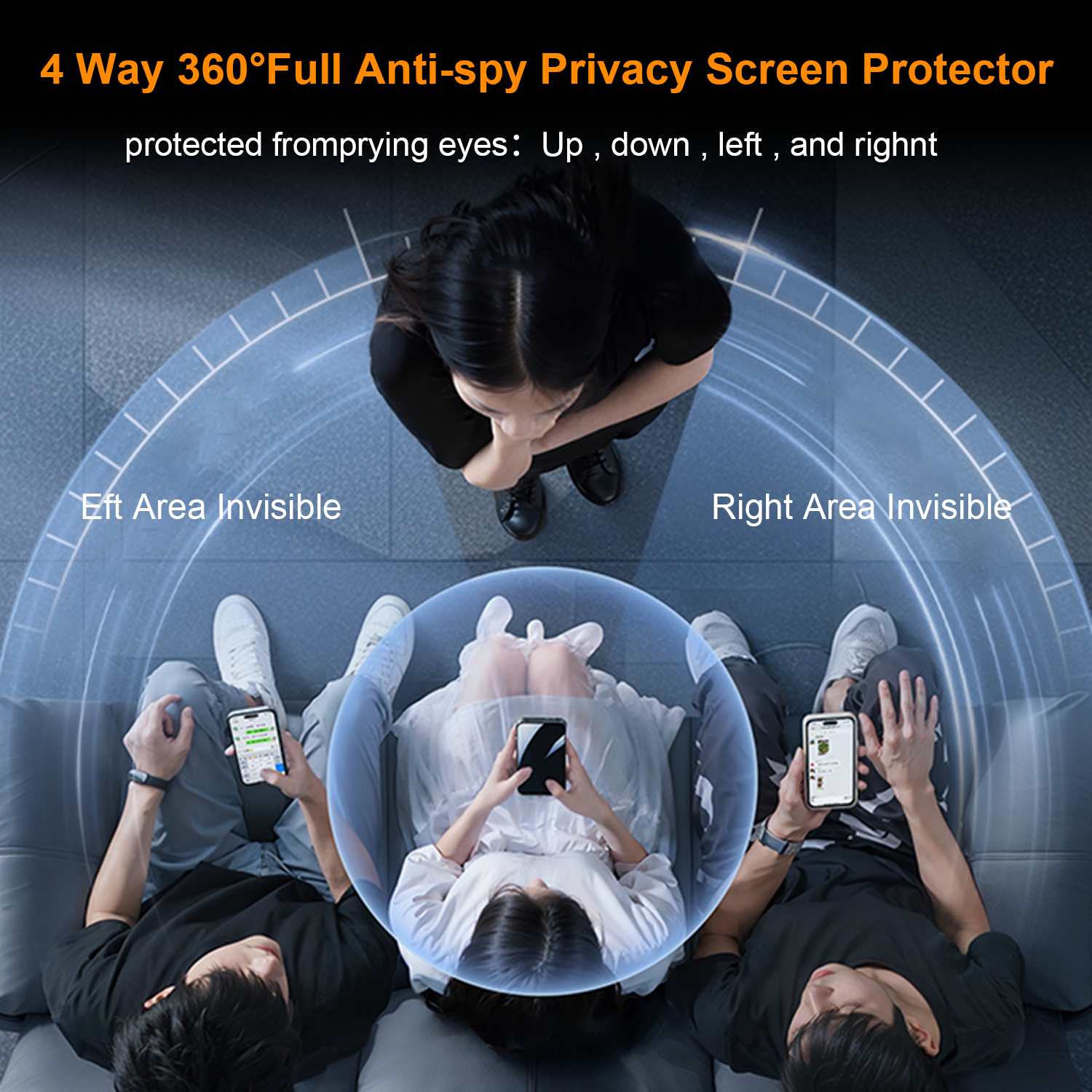 OneFish iPhone Screen Protector -4 Way Privacy Screen Protector 360° Anti-Spy